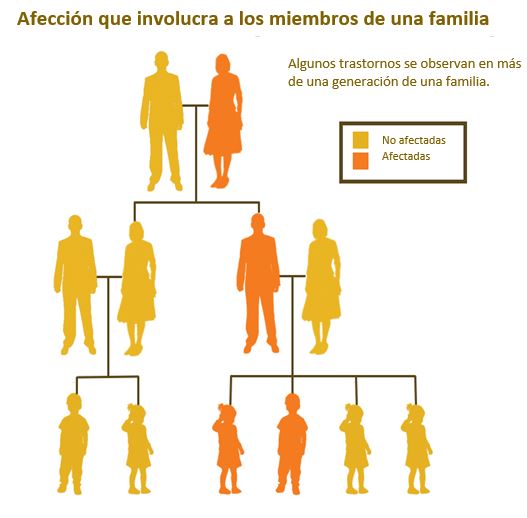 https://ultimatebabybox.store/SiteCollectionImagesArticleImages/Mental%20Health%20in%20the%20Family_ES.JPG