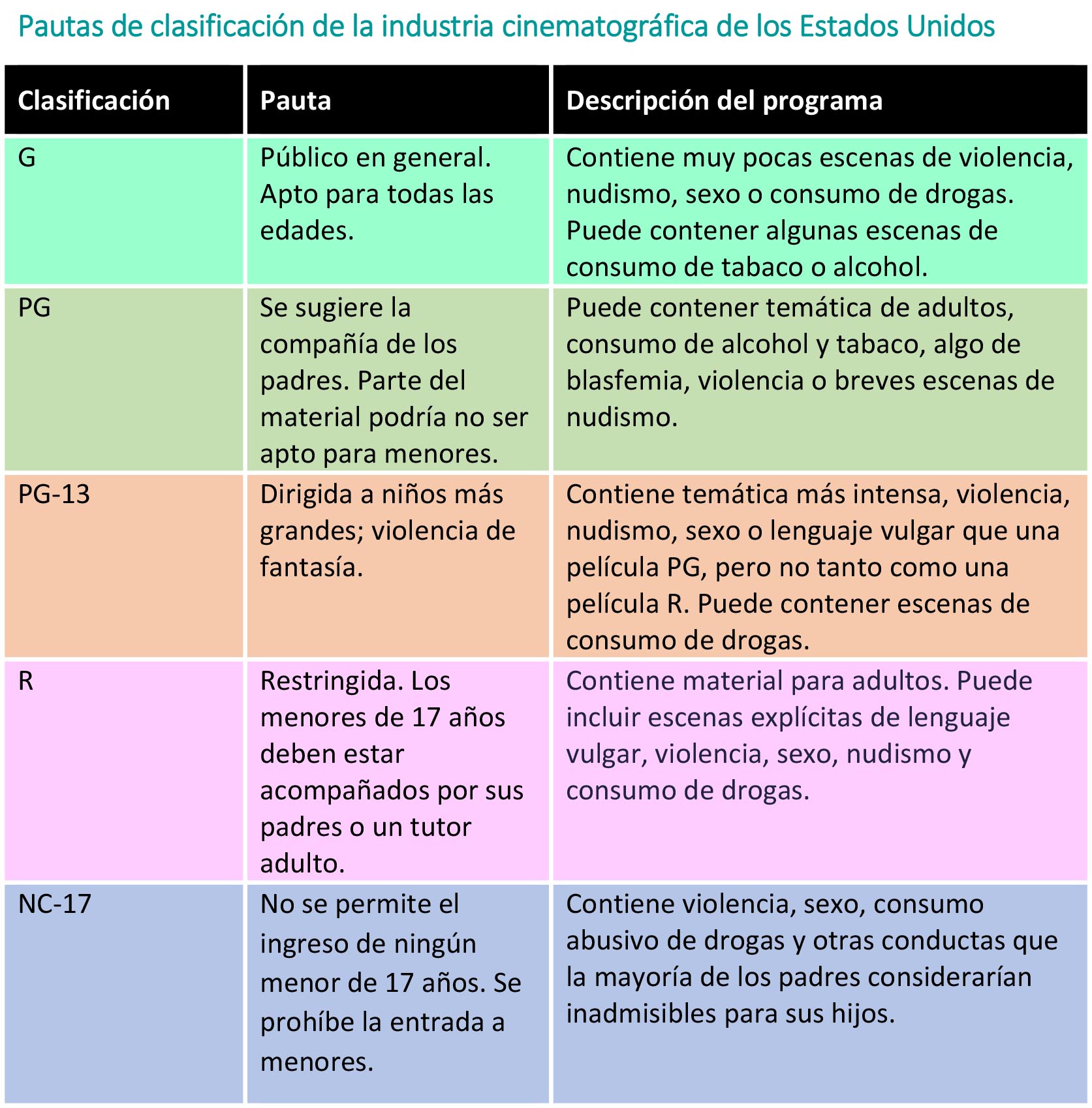 https://ultimatebabybox.store/SiteCollectionImagesArticleImages/Pautas-industria-cinematrogr%C3%A1fica.jpg